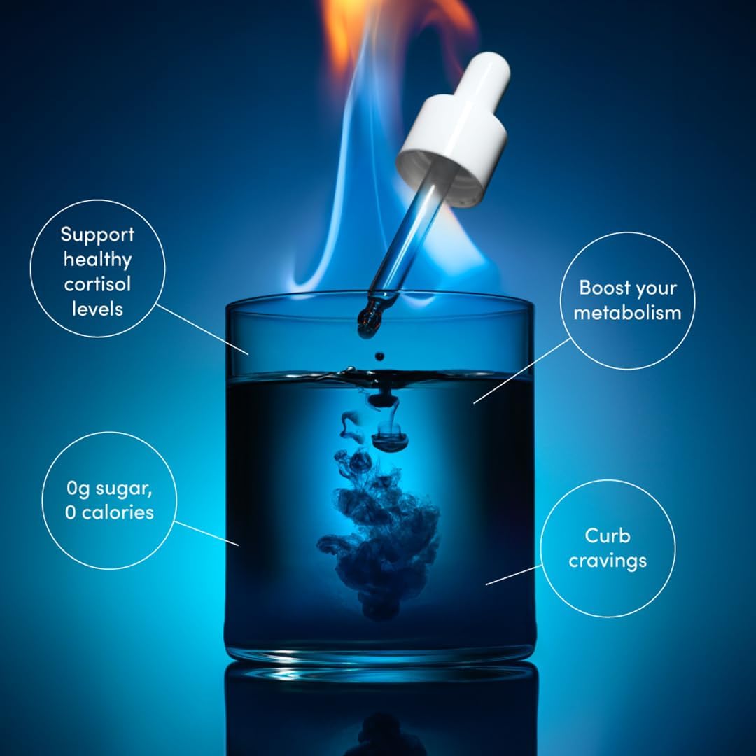 Advanced Metabolic Reset Liquid Drops