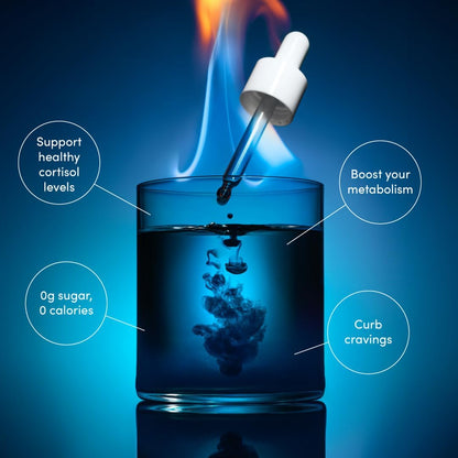 Advanced Metabolic Reset Liquid Drops