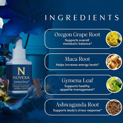Advanced Metabolic Reset Liquid Drops